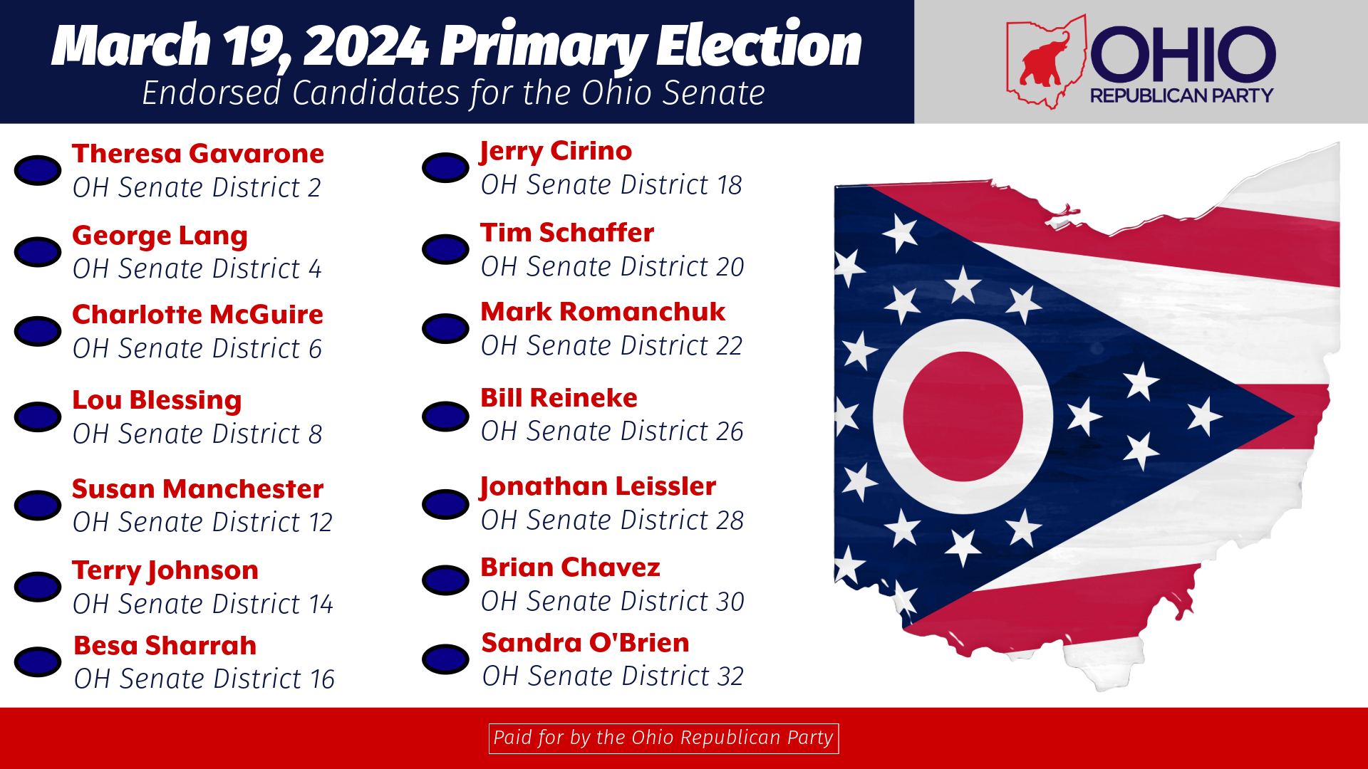 Ohio Republican Party Endorsements Ohio Senate Ohio GOP