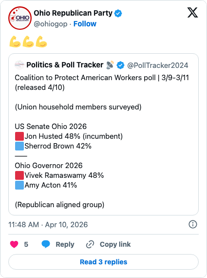 Ohio Republicans Leading in Key 2026 Races